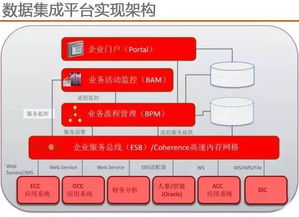 云威榜第391期 大數據驅動智慧交通革新，全方位信息咨詢服務解決方案